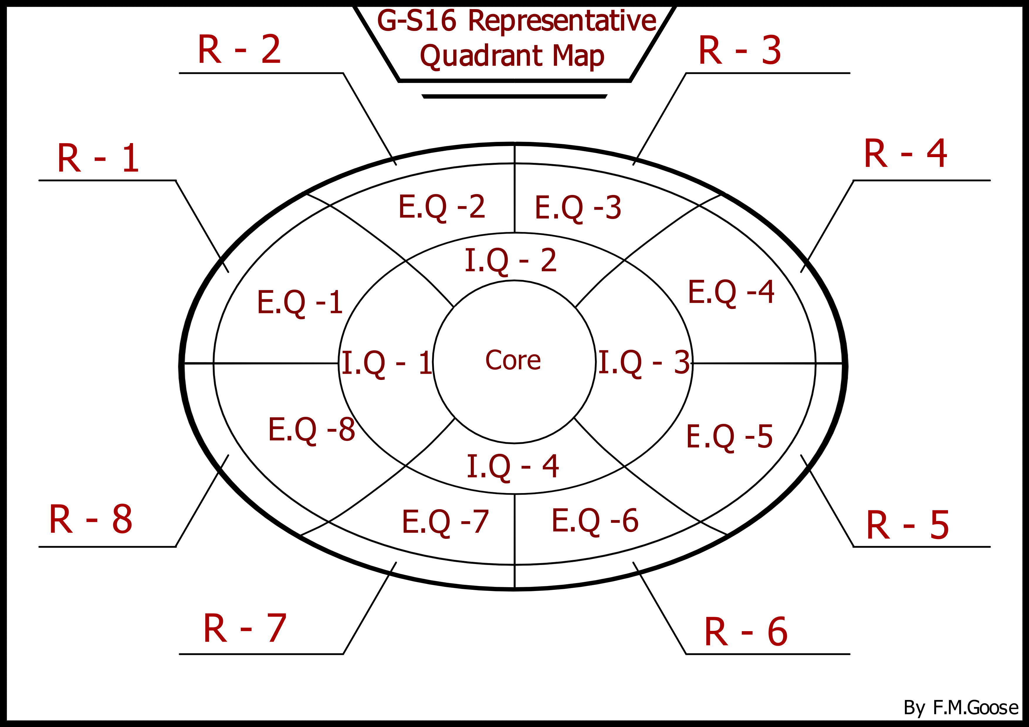 G S16 Representative Quadrant Map Cosmoteer Official Forum